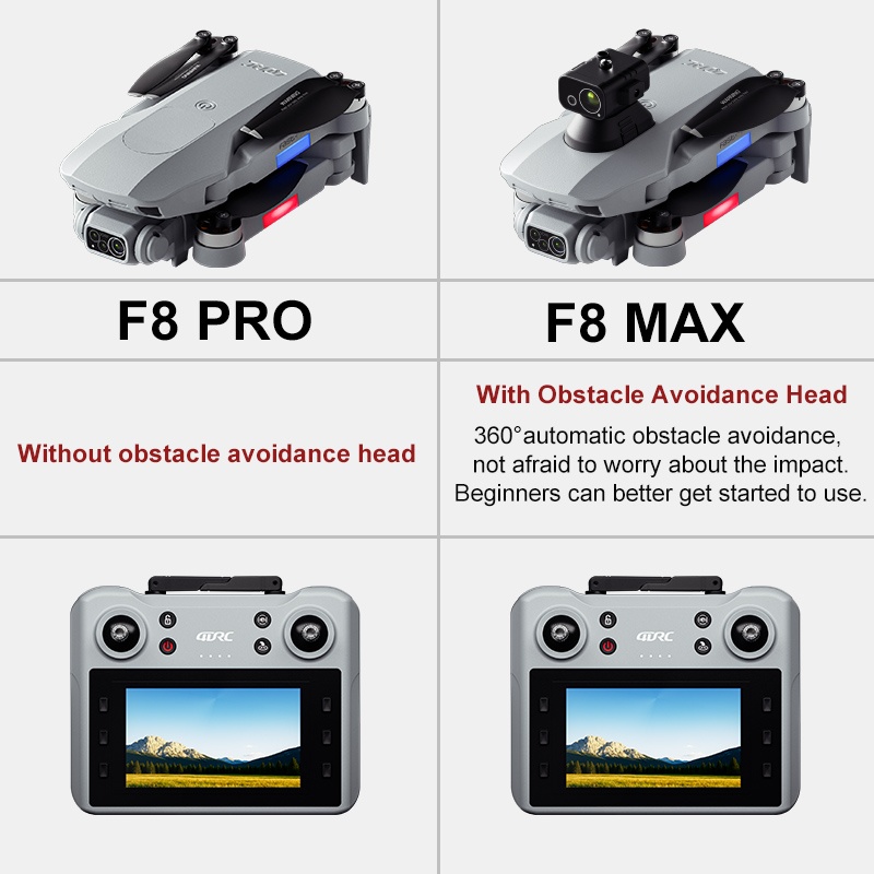 F8 MAX GPS الطائرة بدون طيار ا - مراجعة Jjrc Drone X12 وسعره